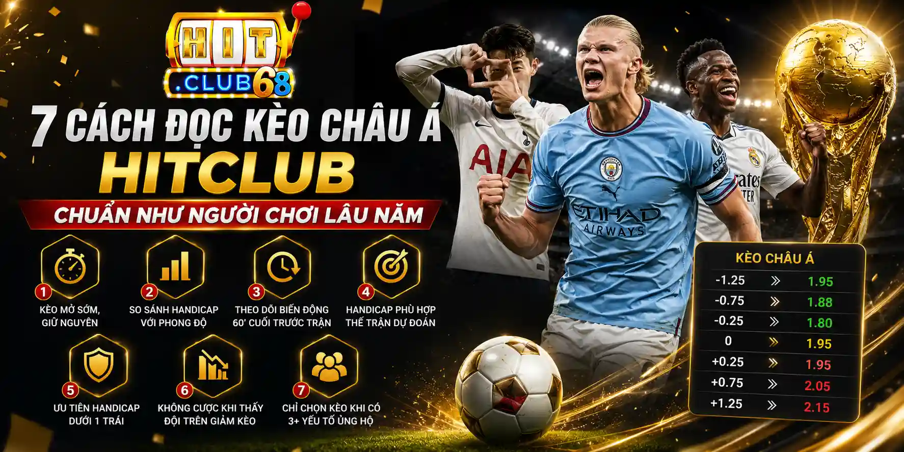 Kèo Châu Á Hitclub: 7 Cách Đọc Kèo Chuẩn World Cup 2026 7 cách đọc kèo châu Á Hitclub chuẩn như người chơi lâu năm